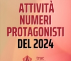 PUGLIA :TRAC : LE ATTIVITA', I PROTAGONISTI 2024