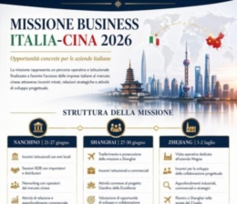 ITALIA-CINA : MISSIONE BUSINESS 2026