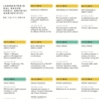 Al via martedì 4 novembre la seconda edizione di DIGITAL HERITAGE 