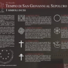 Donazione pannello illustrativo San Giovanni al Sepolcro 