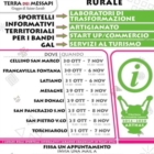 GAL TERRA DEI MESSAPI : AVVIO SPORTELLI TERRITORIALI