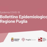 BOLLETTINO EPIDEMIOLOGICO REGIONE PUGLIA  22 APRILE 2021