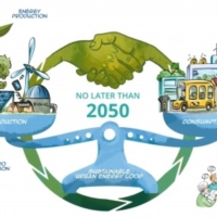 NET ZERO BRASILE ITALIA