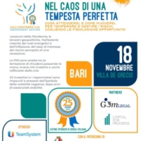 BARI : 